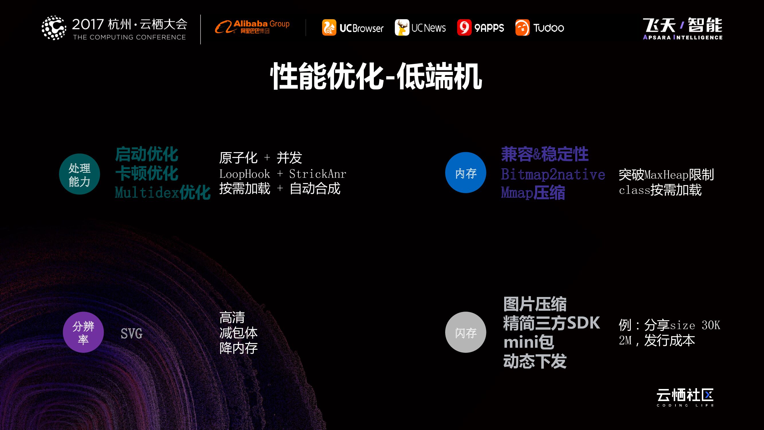 技术护航产品_第10页