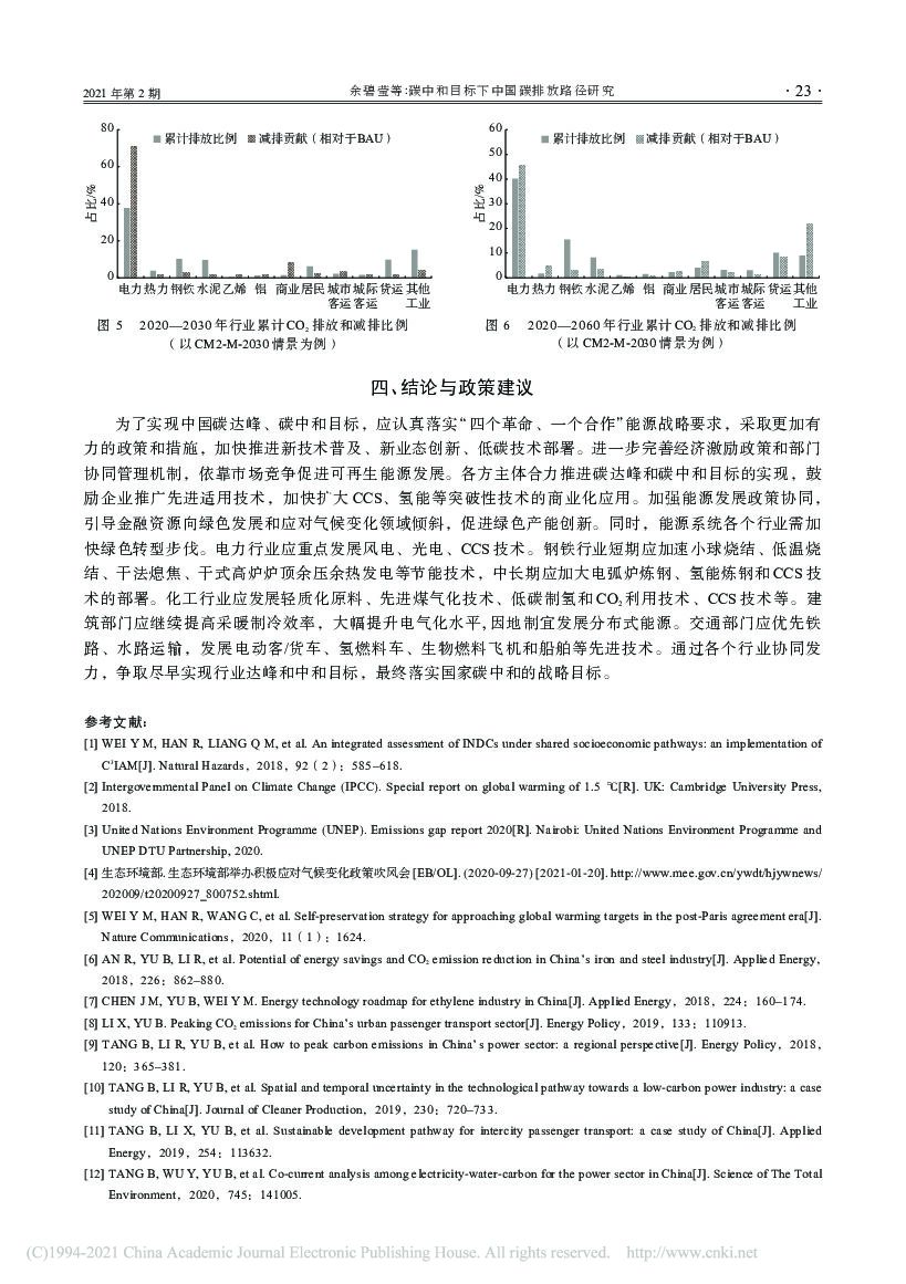 碳中和目标下中国碳排放路径研究_第7页