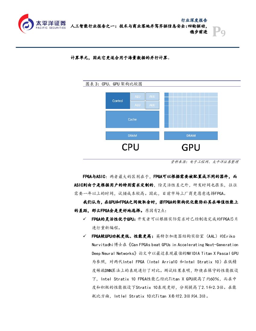 太平洋证券：人工智能行业报告之一：技术与商业落地并驾齐驱_第9页