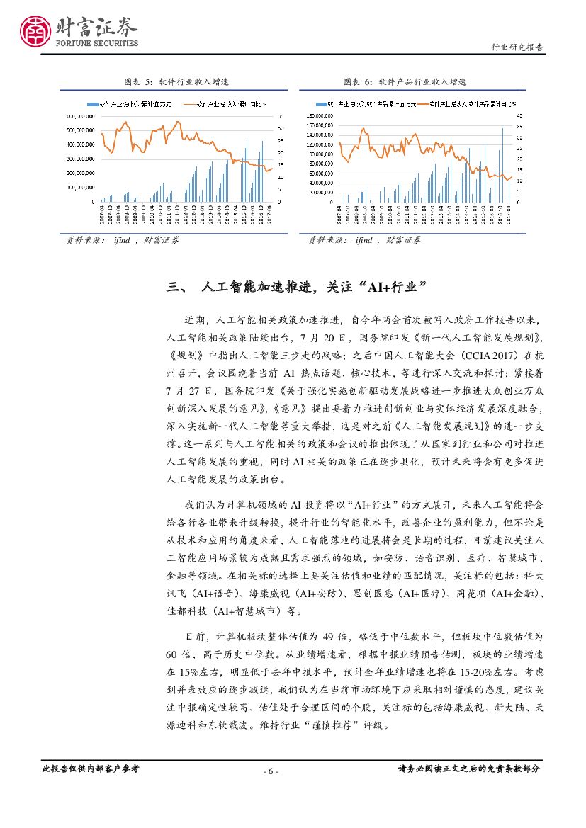 财富证券：计算机行业月报：板块估值回调，关注人工智能持续推进_第6页
