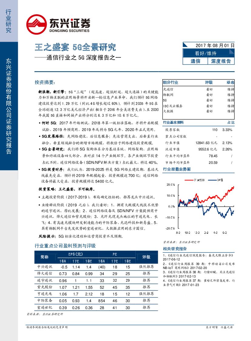 东兴证券：通信行业之5G深度报告之一：王之盛宴5G全景研究