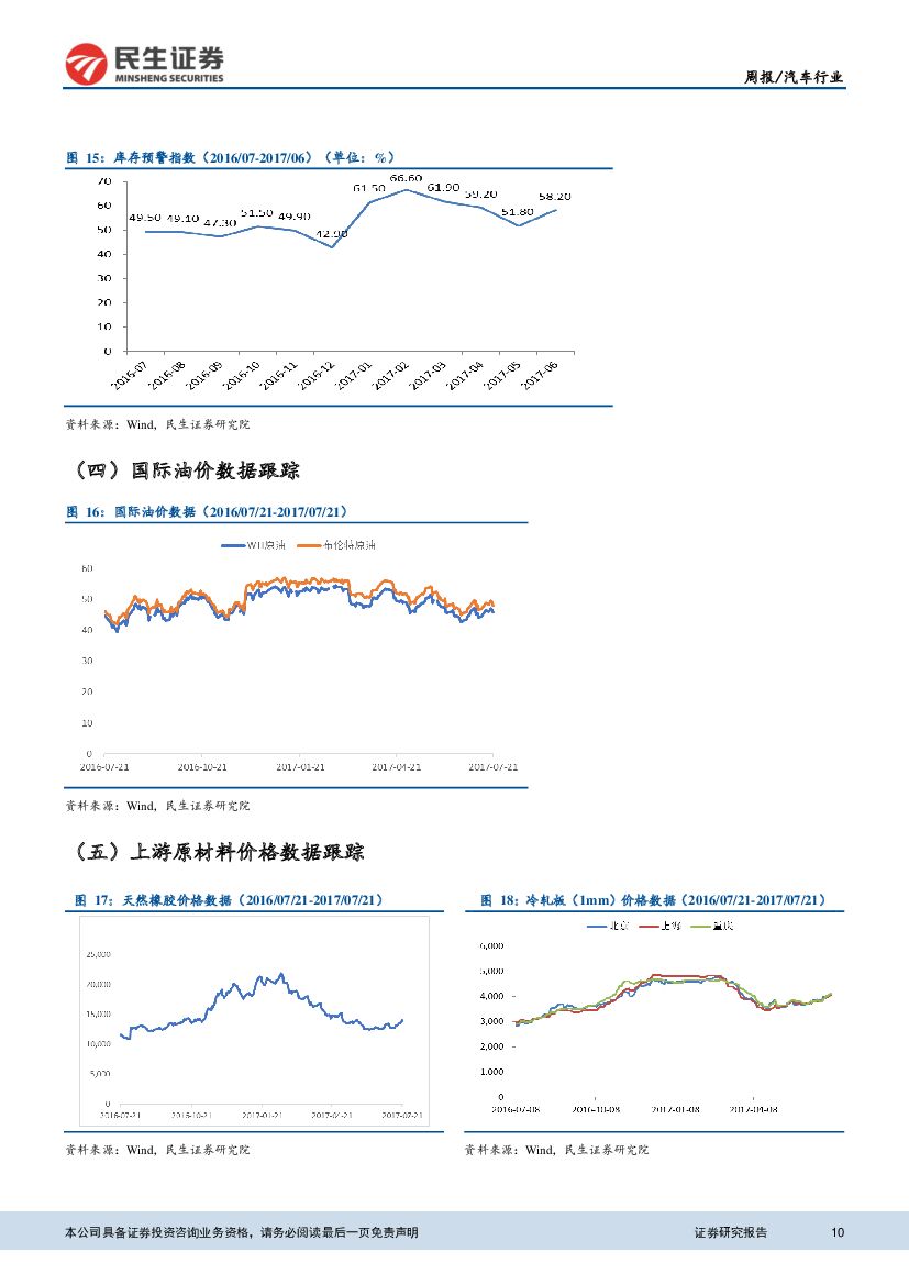 民生证券：汽车行业周报：国务院印发人工智能发展规划 助力汽车无人驾驶_第10页