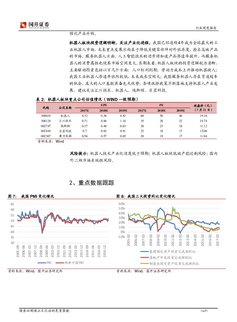 国开证券：机械设备行业周报：人工智能IA规划出台，驱动机器人行业发展_第6页