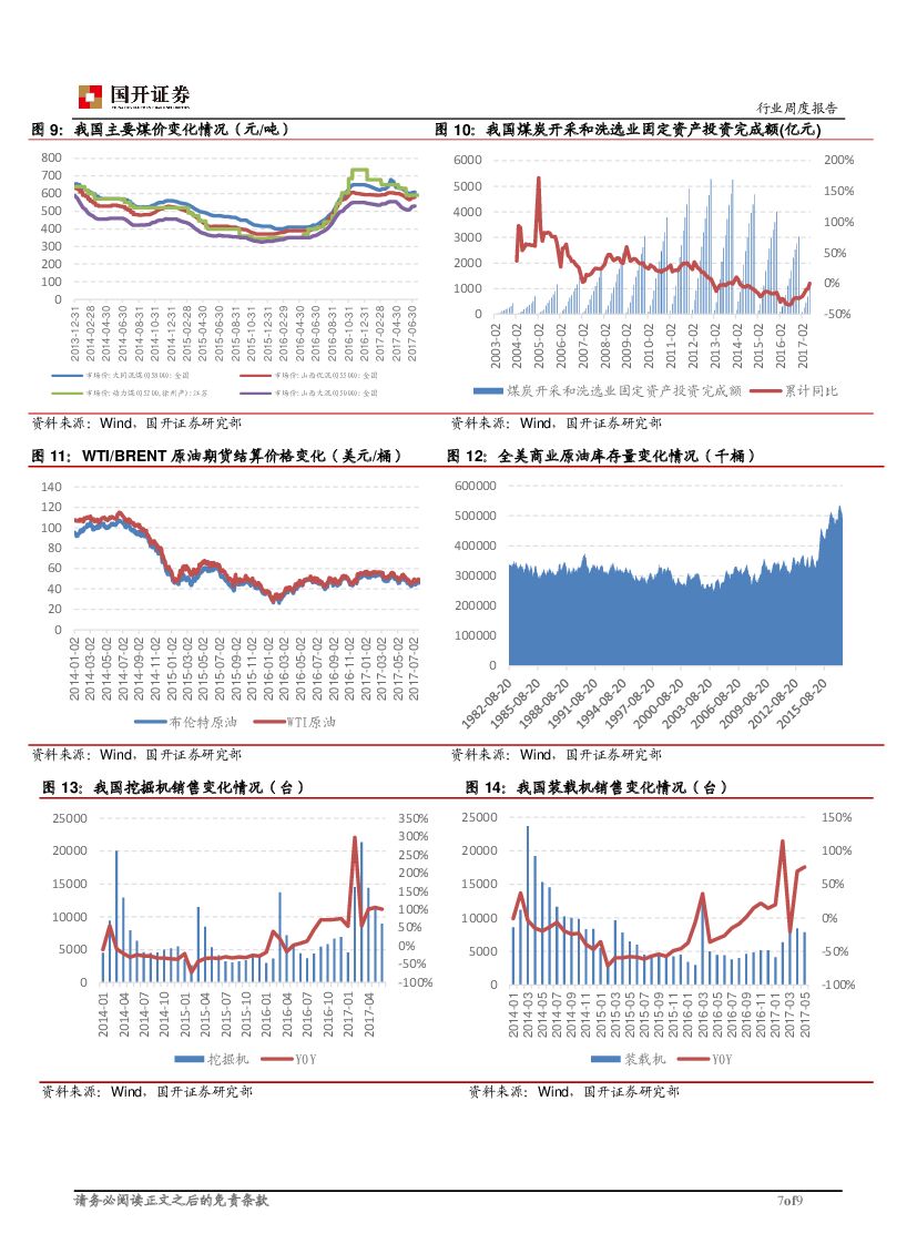 国开证券：机械设备行业周报：人工智能IA规划出台，驱动机器人行业发展_第7页