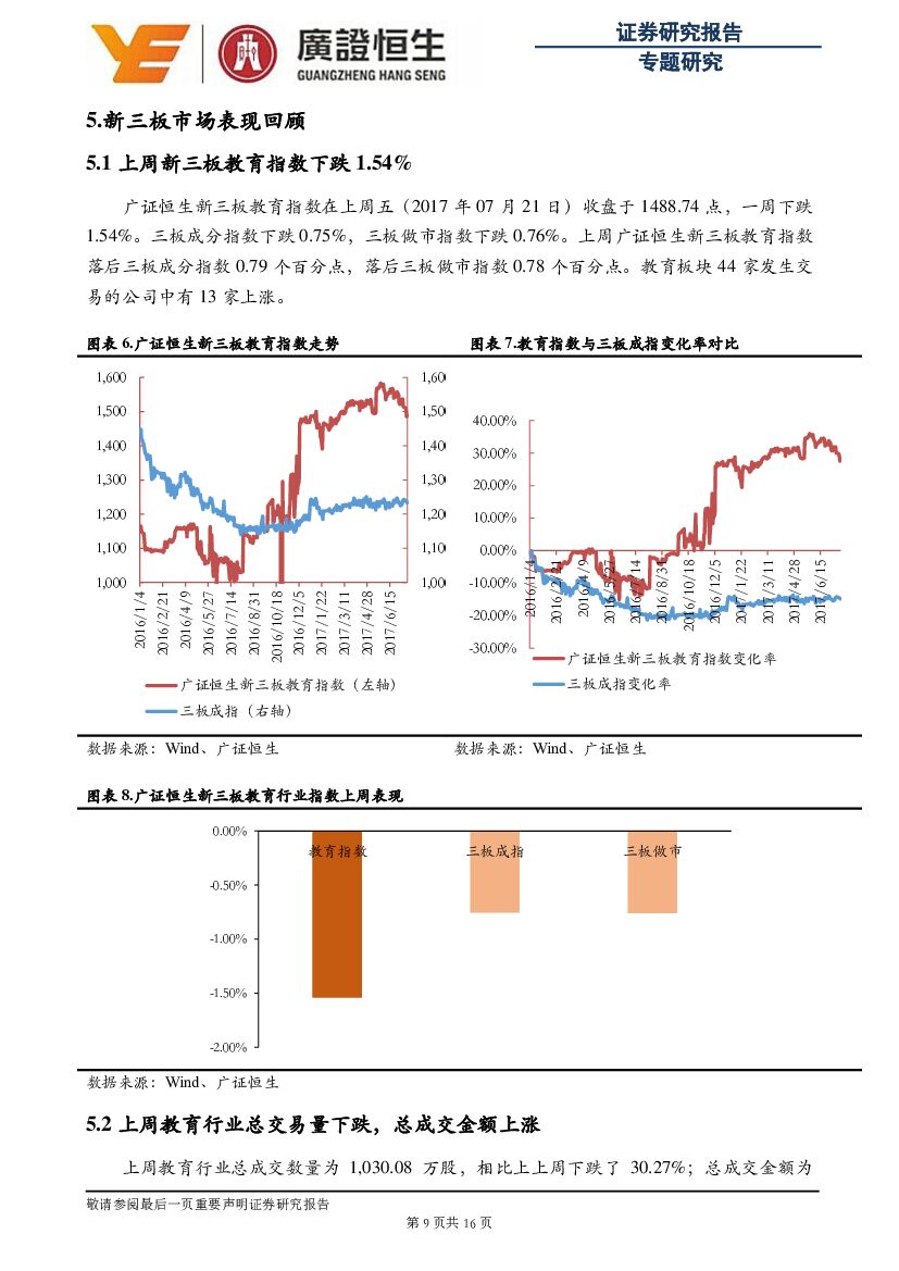 广证恒生证券研究所：教育行业周报：传智播客拟募资2.47亿元，“人工智能+教育”未来已来_第9页