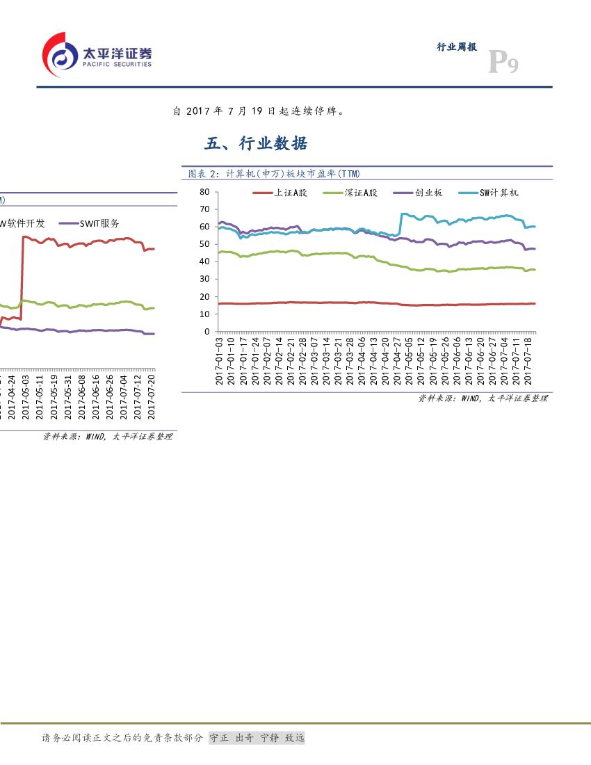 太平洋证券：计算机行业周报：中报抓龙头，“人工智能三步走”，未来已来_第9页
