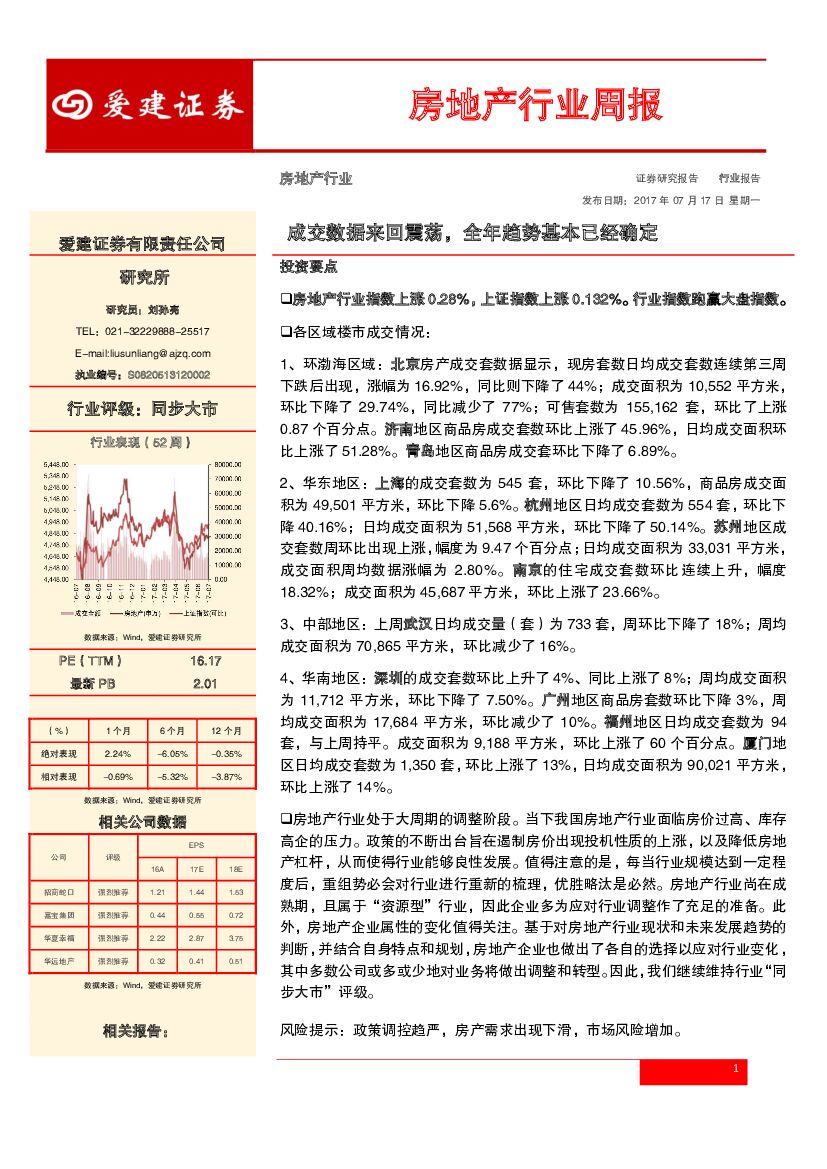 爱建证券：房地产行业周报：成交数据来回震荡，全年趋势基本已经确定
