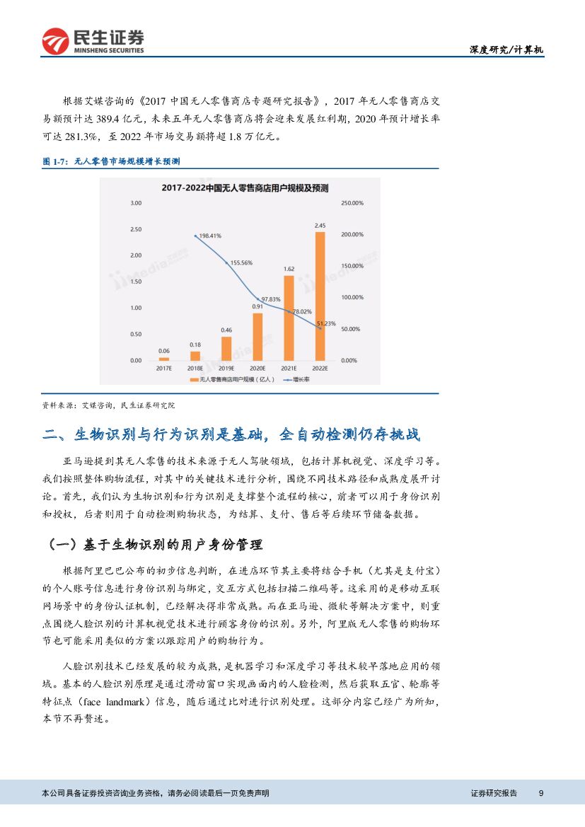 民生证券：民生计算机“人工智能+”深度报告之二：关键技术框架成型，无人零售接棒“AI+消费”_第9页