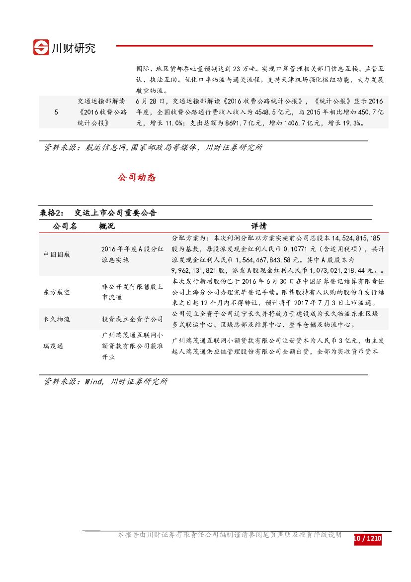 川财证券：行业周报：交运行业：关注物流领域的人工智能化进程_第10页