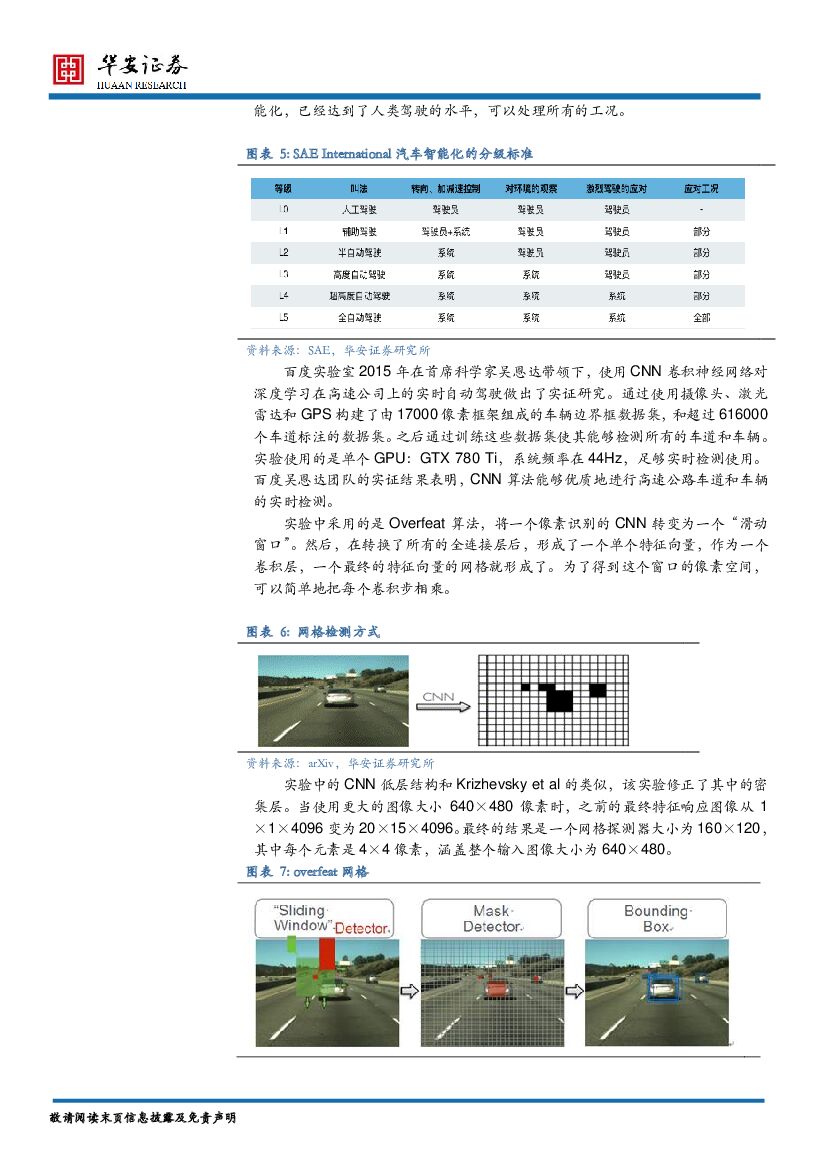 华安证券：海外TMT行业2017年中期策略：从移动互联网为先 转向人工智能为先_第8页