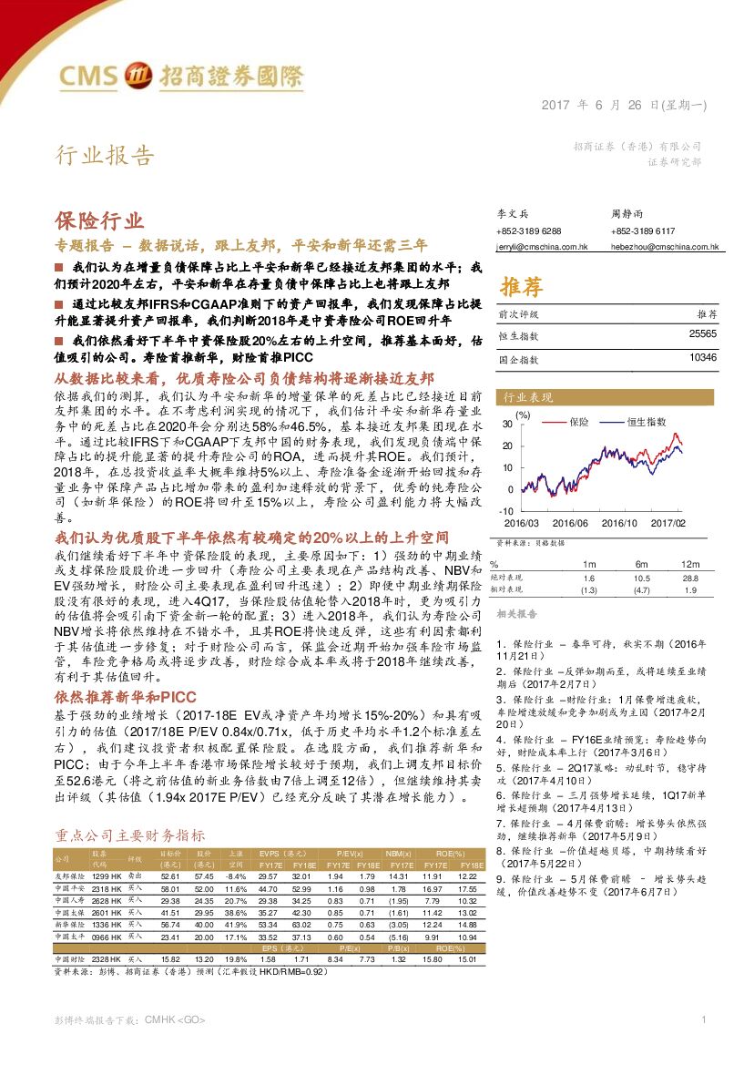 招商证券(香港)：保险行业：专题报告–数据说话，跟上友邦，平安和新华还需三年