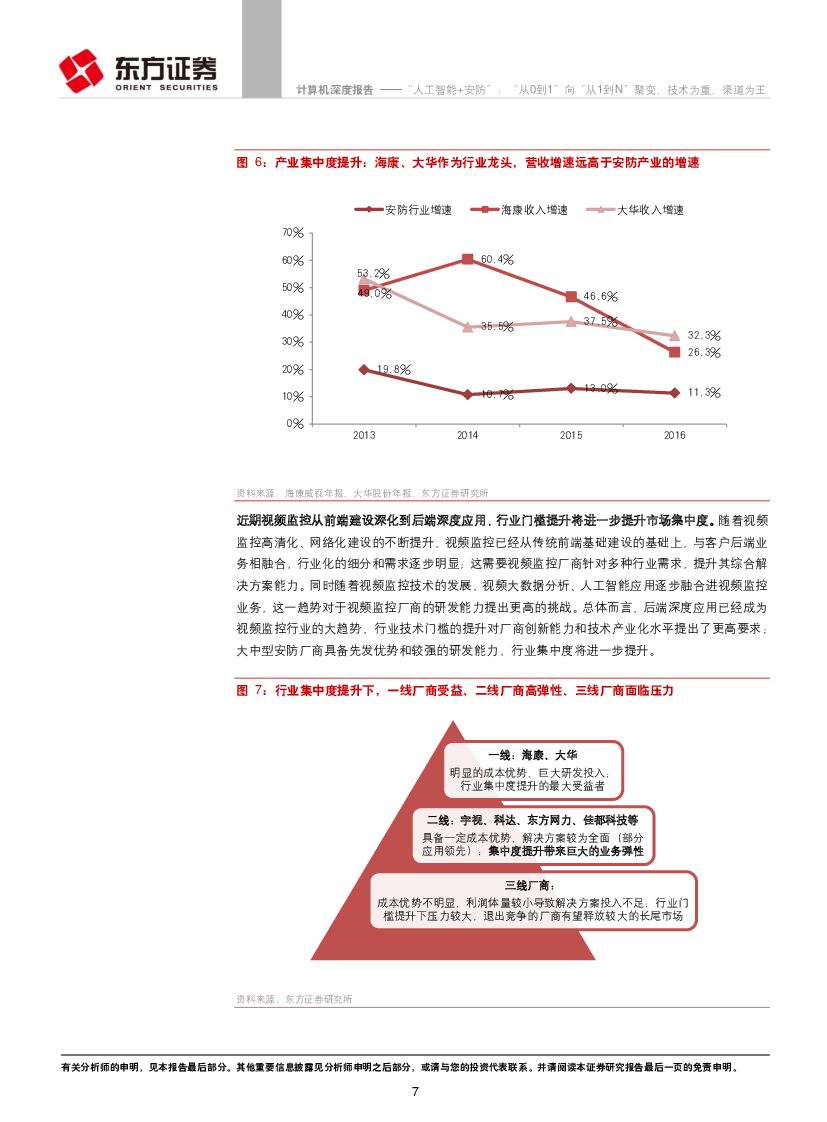 东方证券：计算机行业：“人工智能+安防”：“从0到1”向“从1到N”聚变，技术为重、渠道为王_第7页
