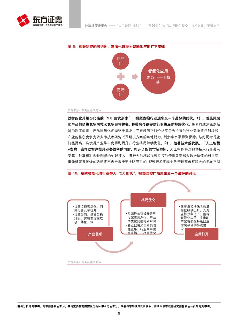 东方证券：计算机行业：“人工智能+安防”：“从0到1”向“从1到N”聚变，技术为重、渠道为王_第9页