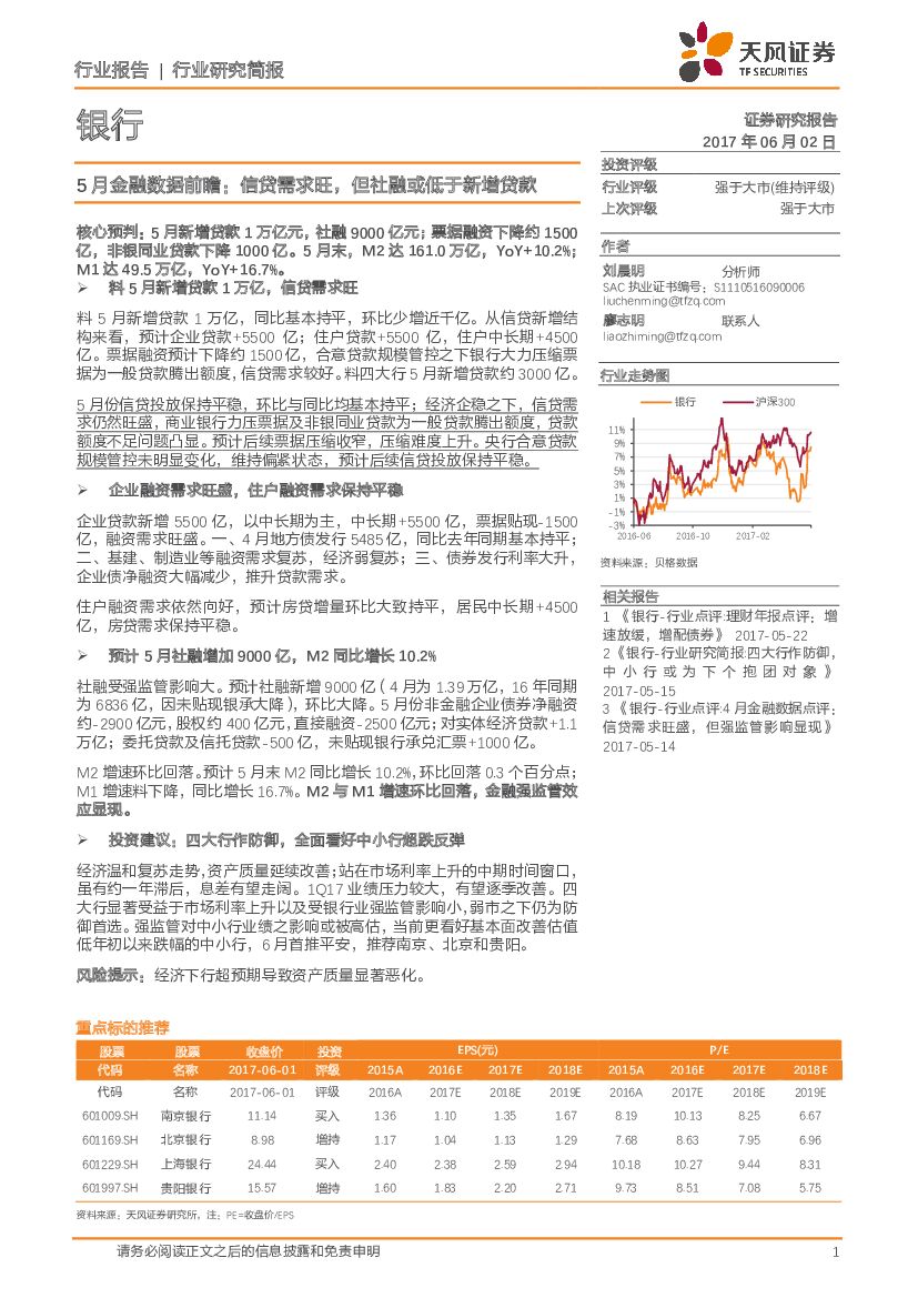 天风证券：银行：5月金融数据前瞻：信贷需求旺，但社融或低于新增贷款