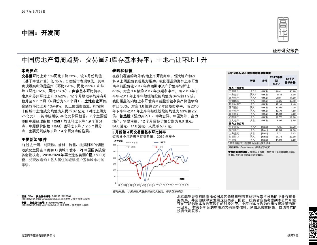 高华证券：中国房地产每周趋势：交易量和库存基本持平；土地出让环比上升