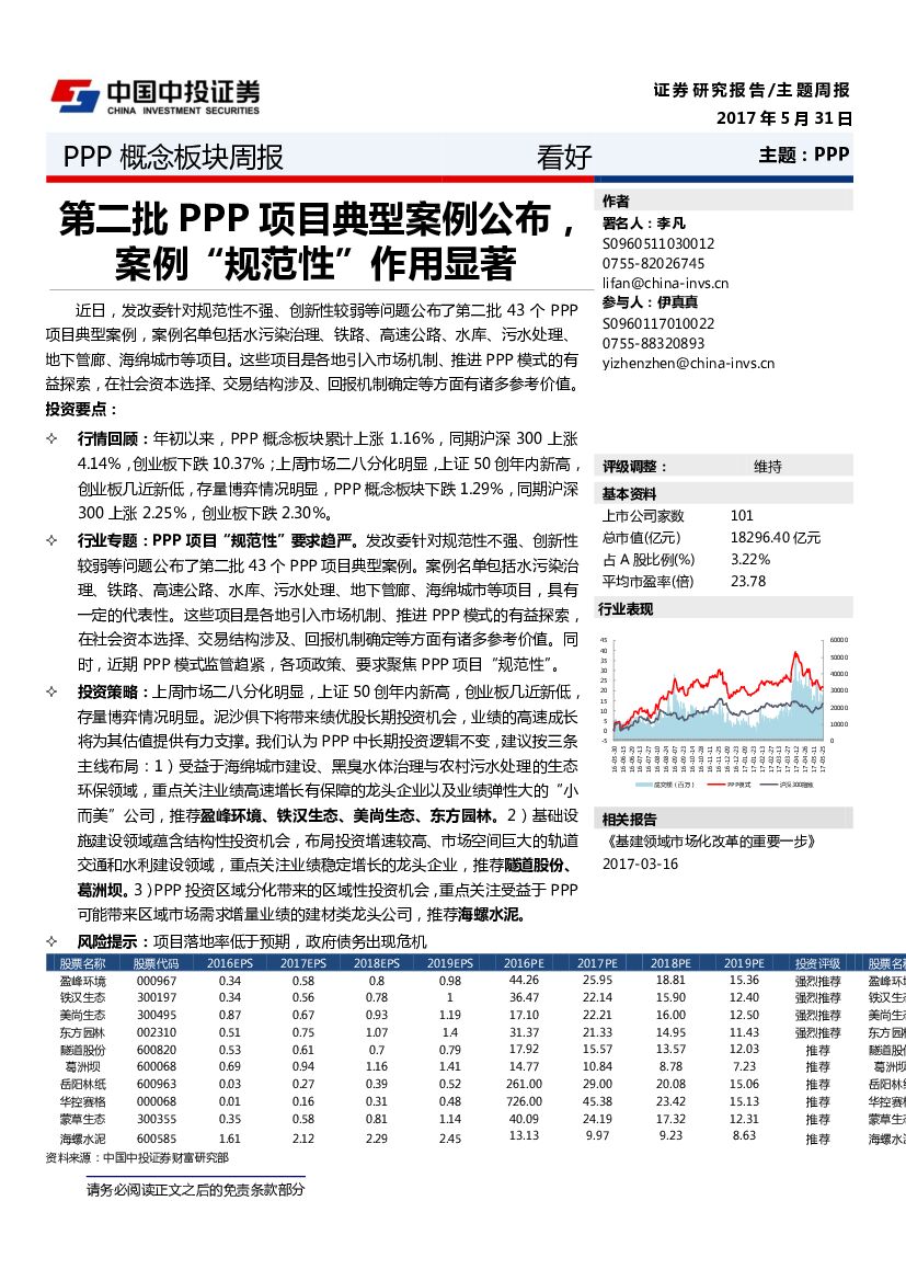 中投证券：PPP概念板块周报：第二批PPP项目典型案例公布，案例“规范性”作用显着