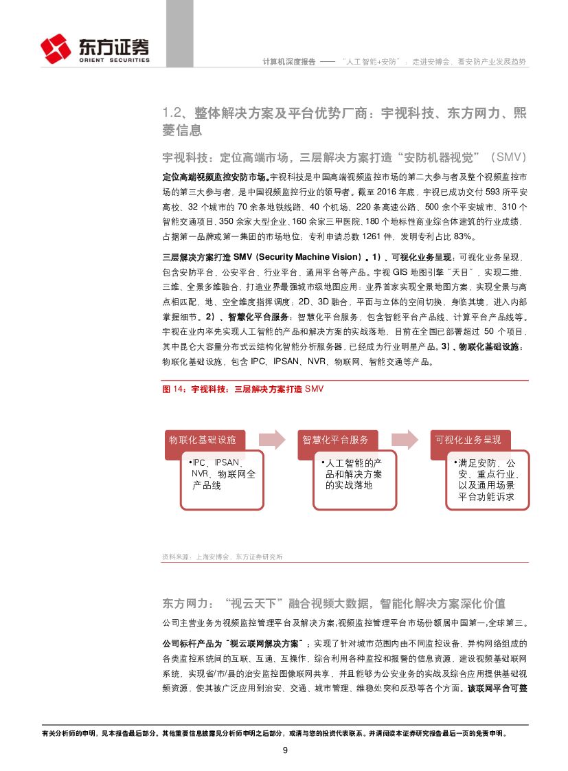 东方证券：计算机行业深度报告：“人工智能+安防”：走进安博会，看安防产业发展趋势_第9页