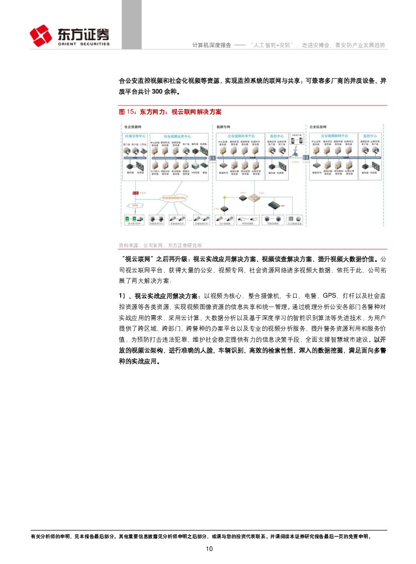 东方证券：计算机行业深度报告：“人工智能+安防”：走进安博会，看安防产业发展趋势_第10页