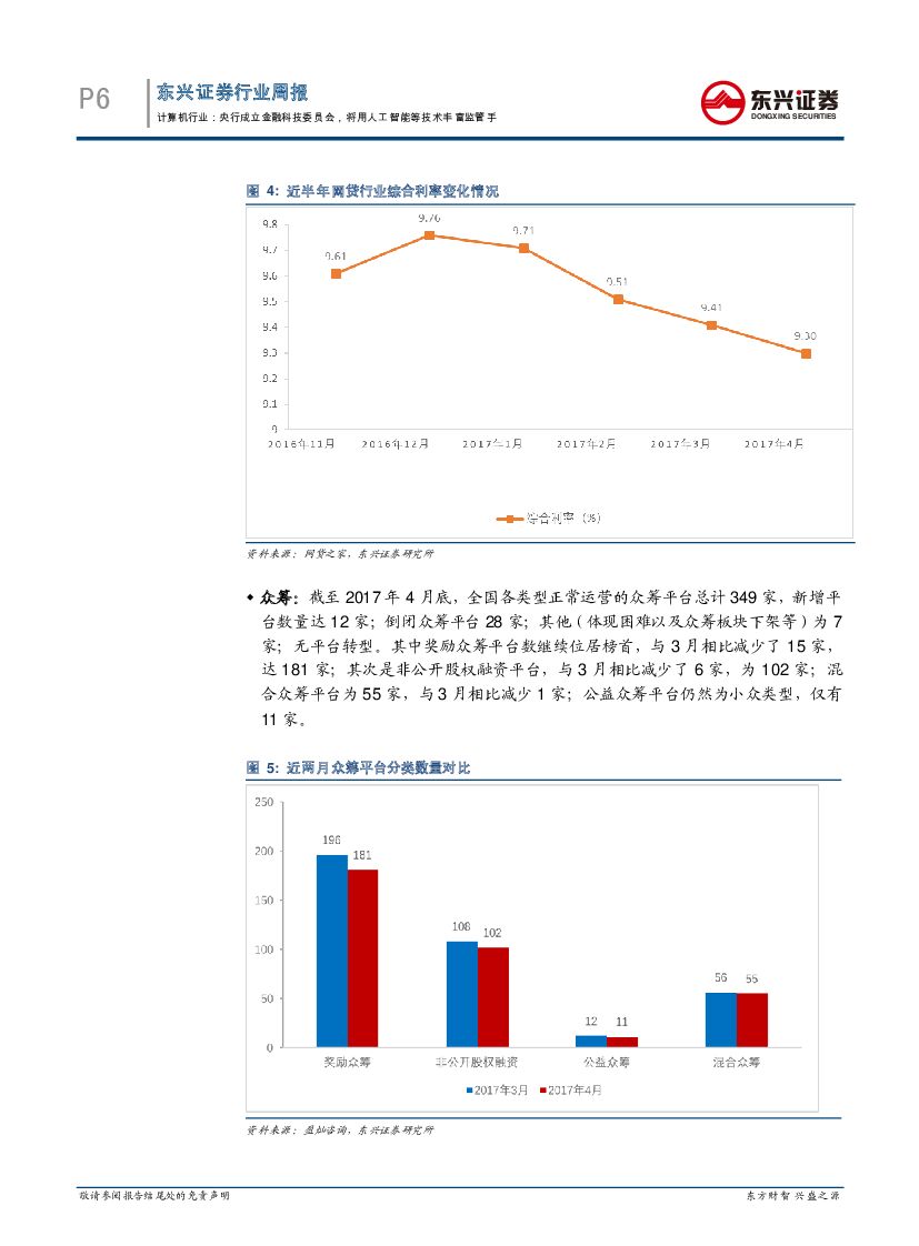 东兴证券：互联网金融周报：央行成立金融科技委员会，将用人工智能等技术丰富监管手_第6页