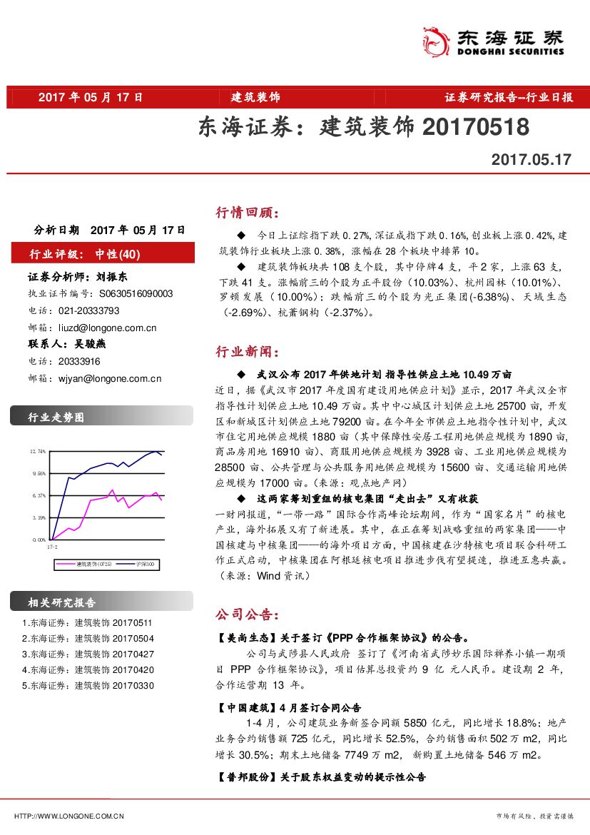 东海证券：建筑装饰行业日报