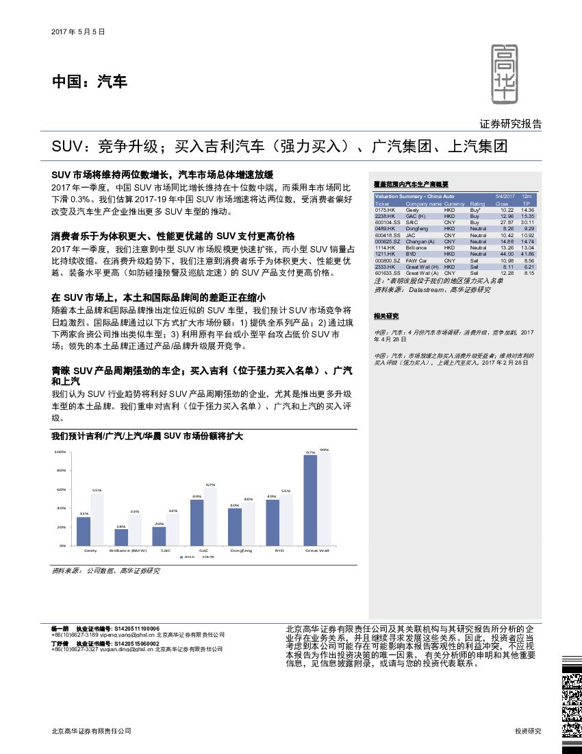 高华证券：汽车：SUV：竞争升级；买入吉利汽车（强力买入）、广汽集团、上汽集团