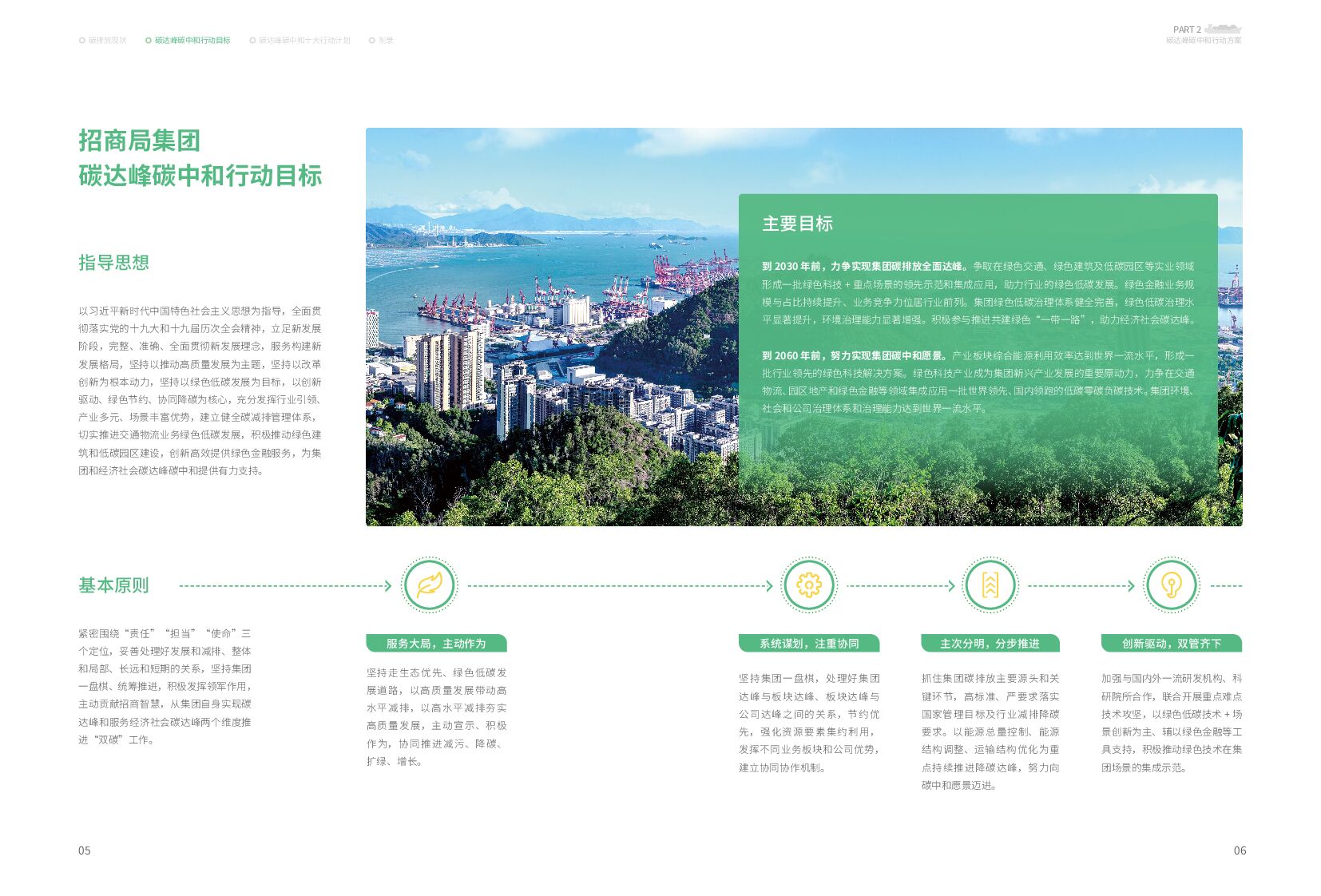 招商局集团碳达峰碳中和行动方案_第6页