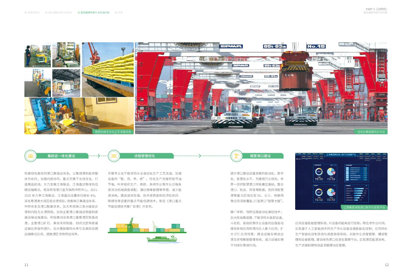 招商局集团碳达峰碳中和行动方案_第9页