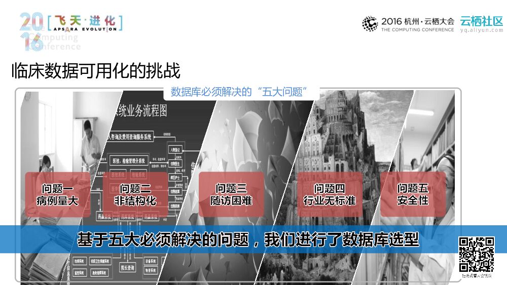 人工智能破局点：——医疗数据的结构化之路_第10页