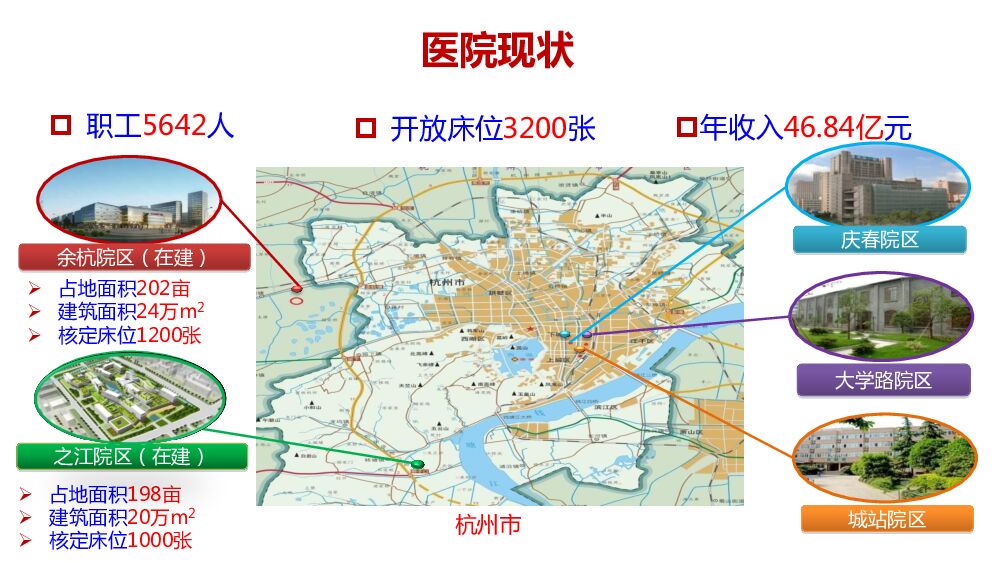 互联网+时代的大型公立医院分级诊疗 探索与实践_第7页