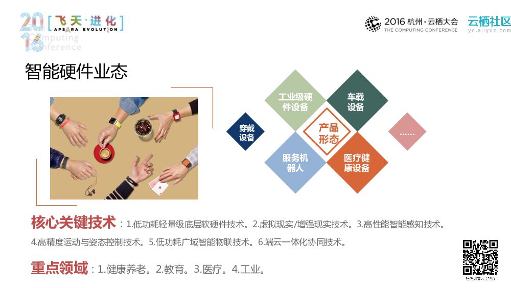 智能硬件“出海”之路——海外市场开拓经验分享_第10页