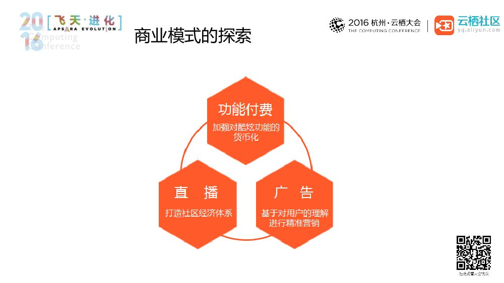 小影海外探索之路_第8页