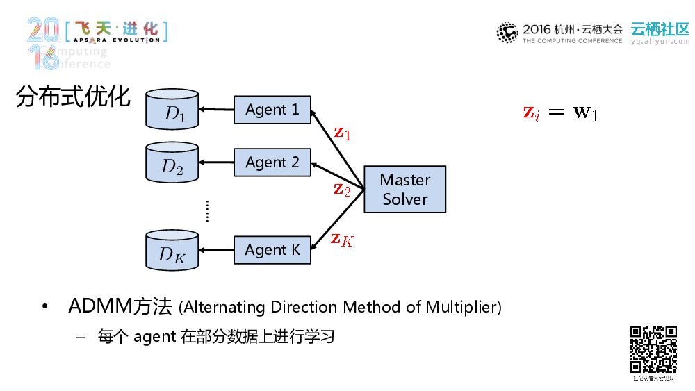协同智能：使不可能成为可能_第8页