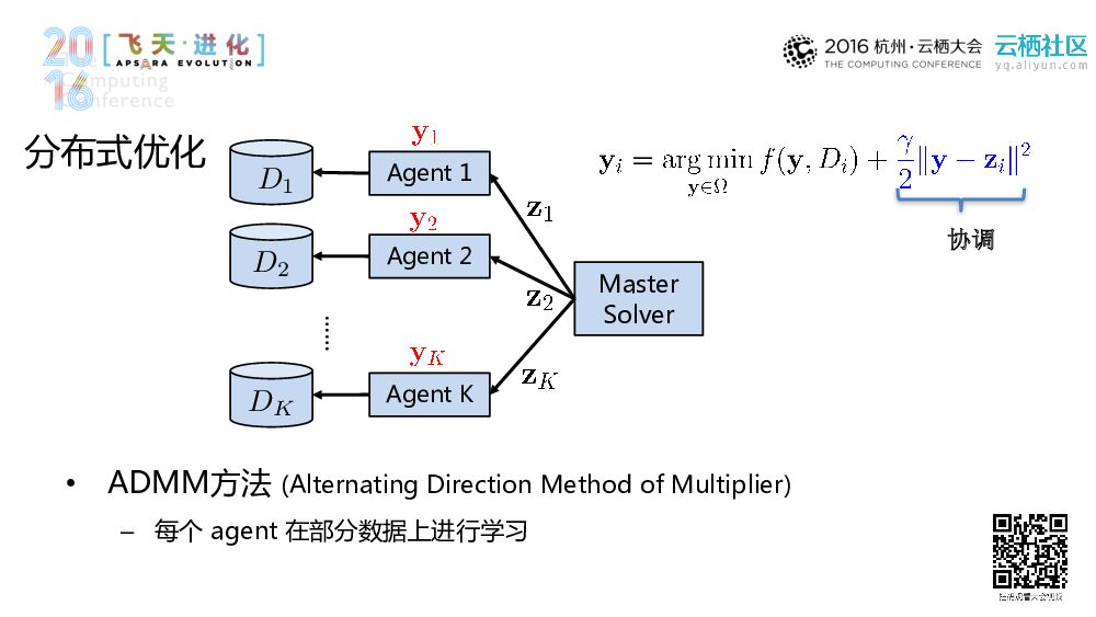 协同智能：使不可能成为可能_第9页