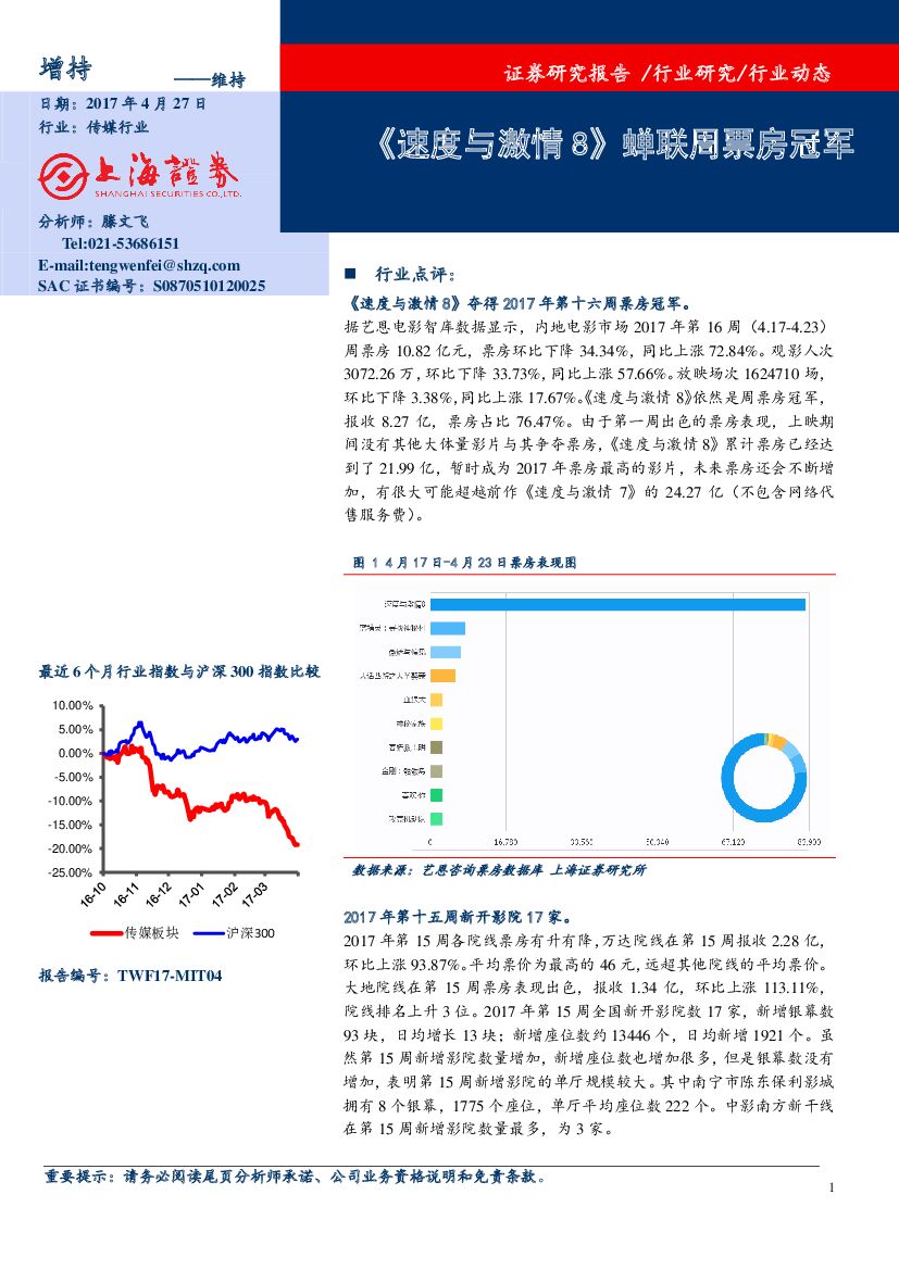 上海证券：传媒行业：《速度与激情8》蝉联周票房冠军