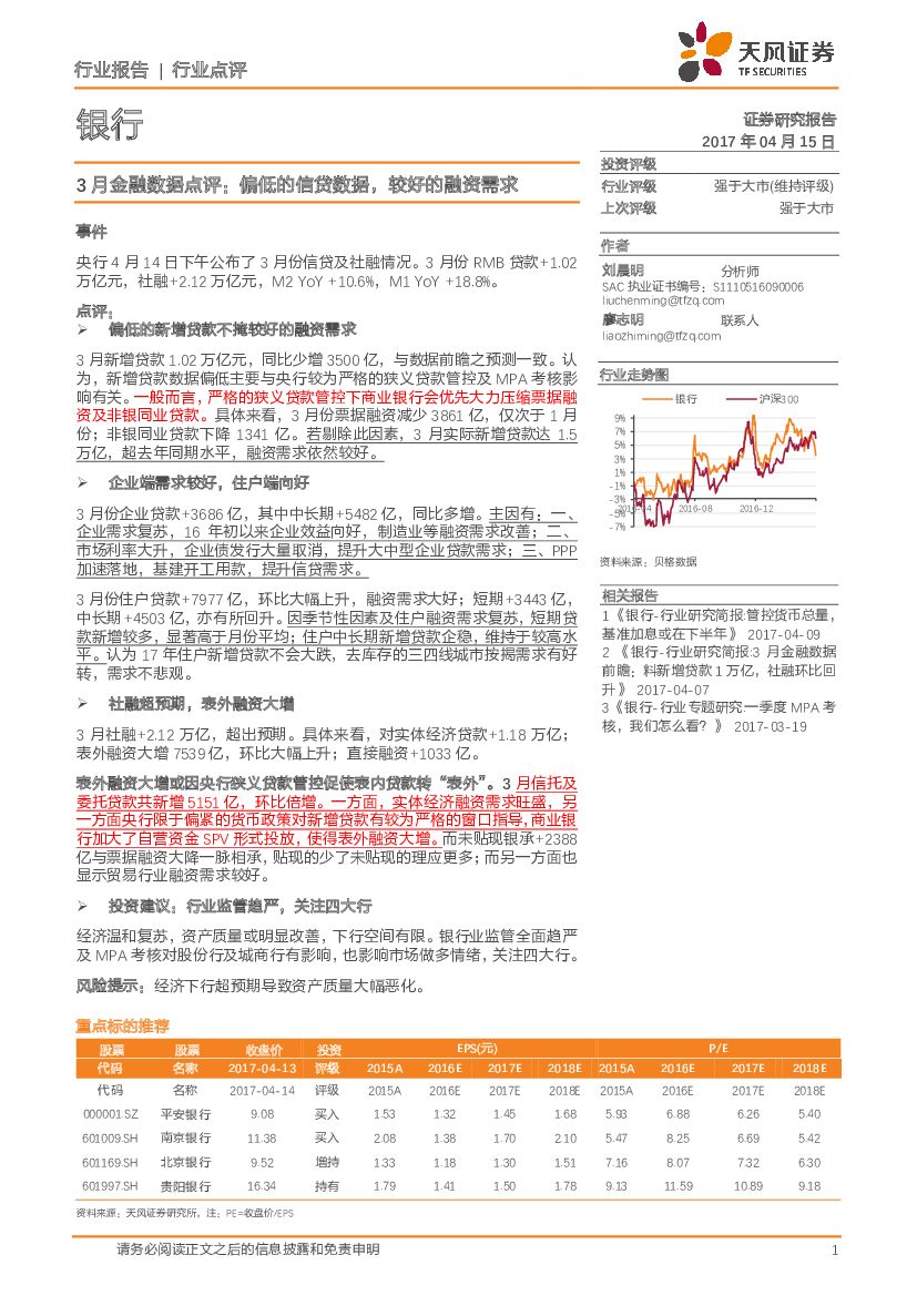 天风证券：银行3月金融数据点评：偏低的信贷数据，较好的融资需求