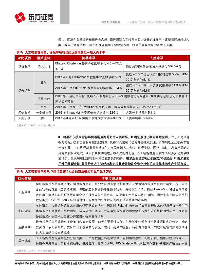 东方证券：计算机行业深度报告：人类的“饭碗”在人工智能面前到底还能端多久？_第7页