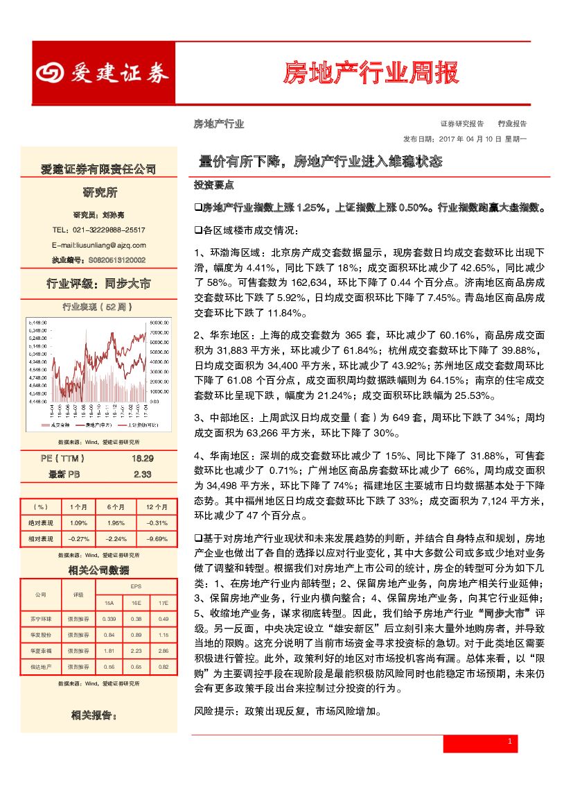 爱建证券：房地产行业周报：量价有所下降，房地产行业进入维稳状态