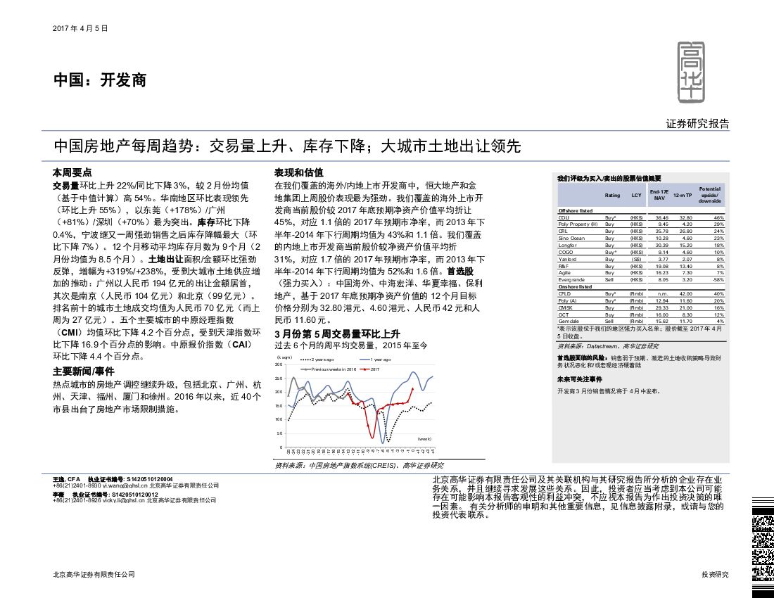 高华证券：中国房地产每周趋势：交易量上升、库存下降；大城市土地出让领先