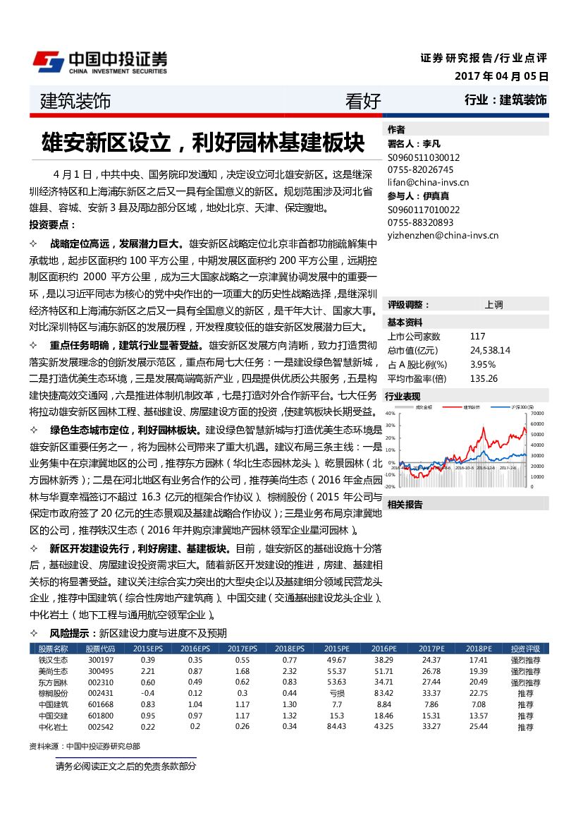 中投证券：建筑装饰行业点评：雄安新区设立，利好园林基建板块