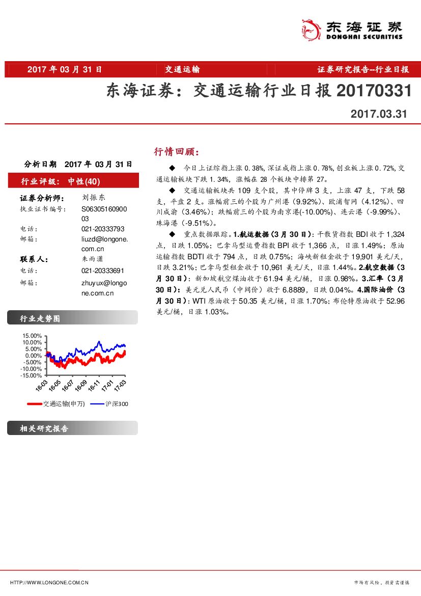 东海证券：交通运输行业日报