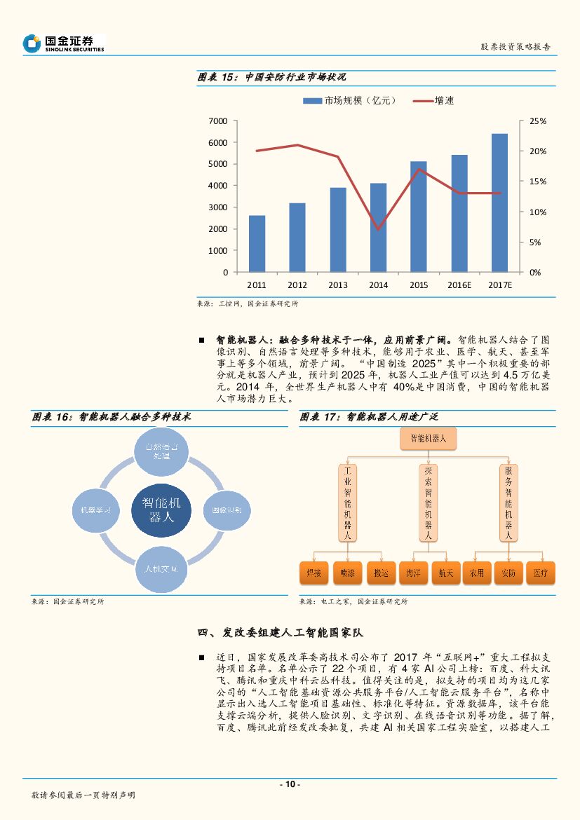 国金证券：人工智能专题报告：人工智能：催化剂不断，科技巨头加速布局_第10页