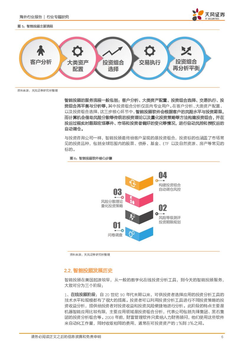 天风证券：人工智能专题：向MIT罗教授致敬一切从1998年的6.034开始：罗闻全教授的启示，智能投顾远复杂于无人驾驶，用AI 克服人类情绪_第6页