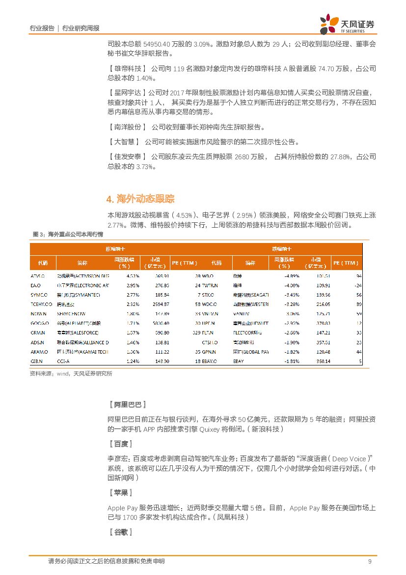 天风证券：计算机行业周报：聚焦消费金融、智能驾驶舱、人工智能等高景气子板块_第9页