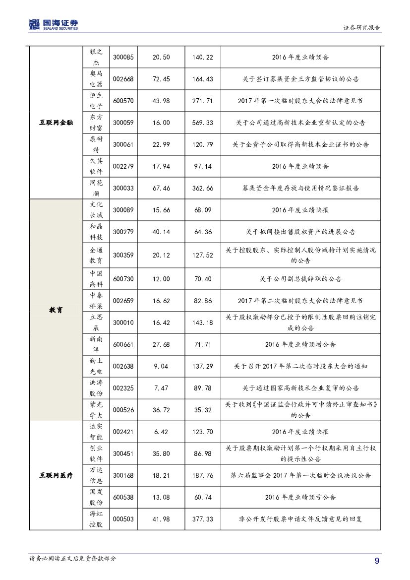国海证券：计算机行业周报：人工智能、消费金融的春天_第9页