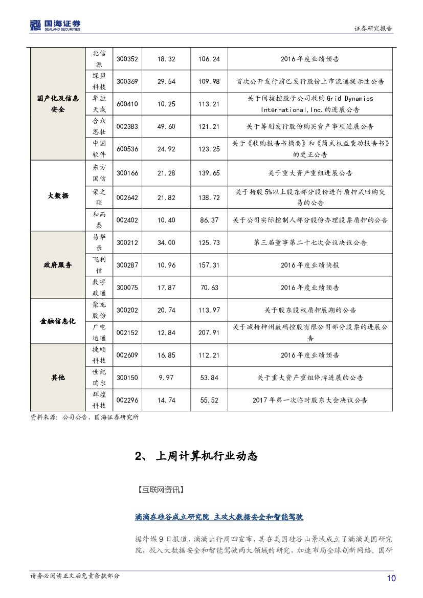国海证券：计算机行业周报：人工智能、消费金融的春天_第10页