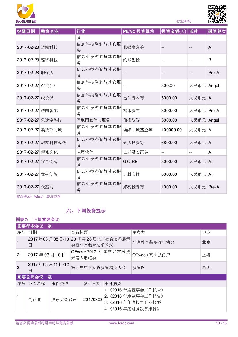 联讯证券：AI让摩根大通需36万小时工作时长缩至秒级。推荐关注人工智能相关标的：东方网力（智能机器人）、科大讯飞（语音识别）、佳都科技（人脸识别）_第10页