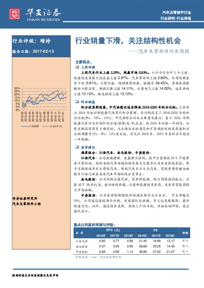 华安证券：汽车及零部件行业周报：行业销量下滑，关注结构性机会