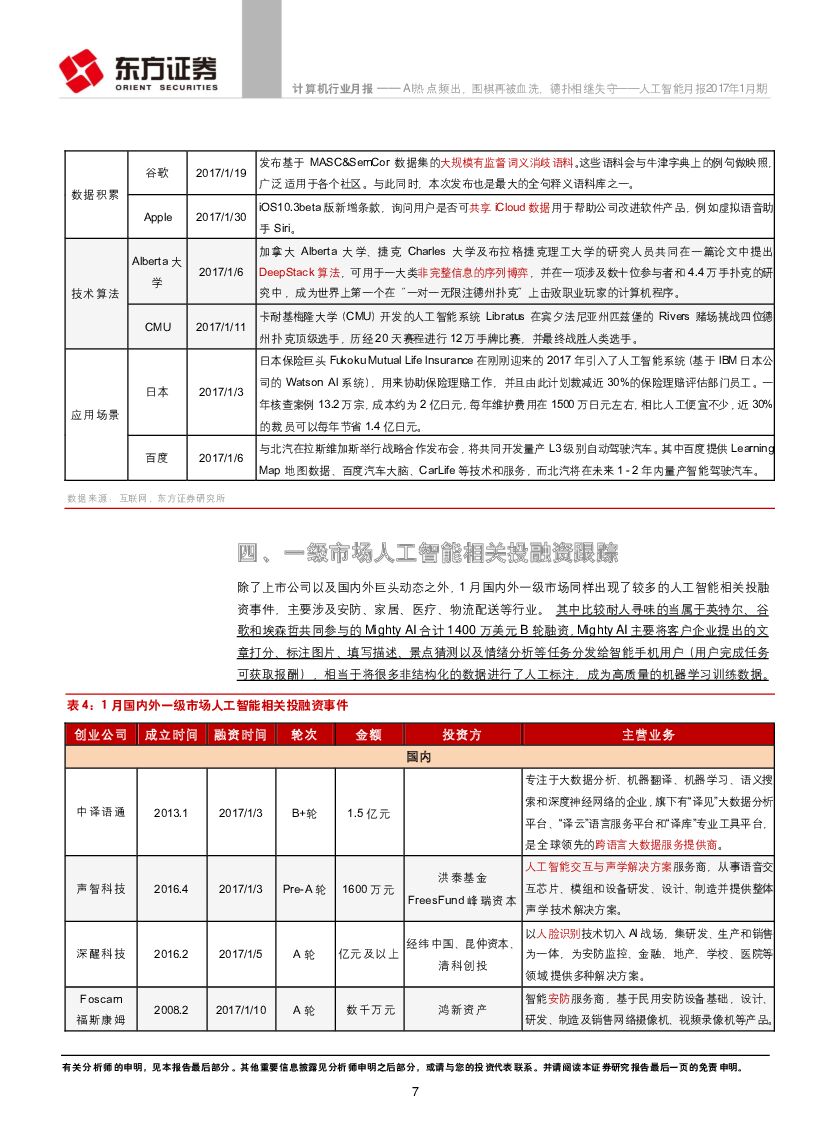 东方证券：人工智能月报2017年1月期：AI热点频出，围棋再被血洗，德扑相继失守_第7页