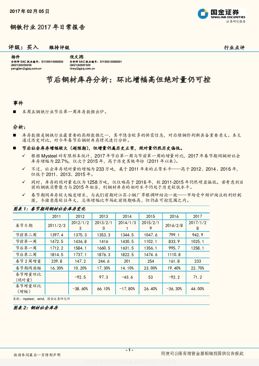 国金证券：钢铁行业2017年日常报告：节后钢材库存分析：环比增幅高但绝对量仍可控