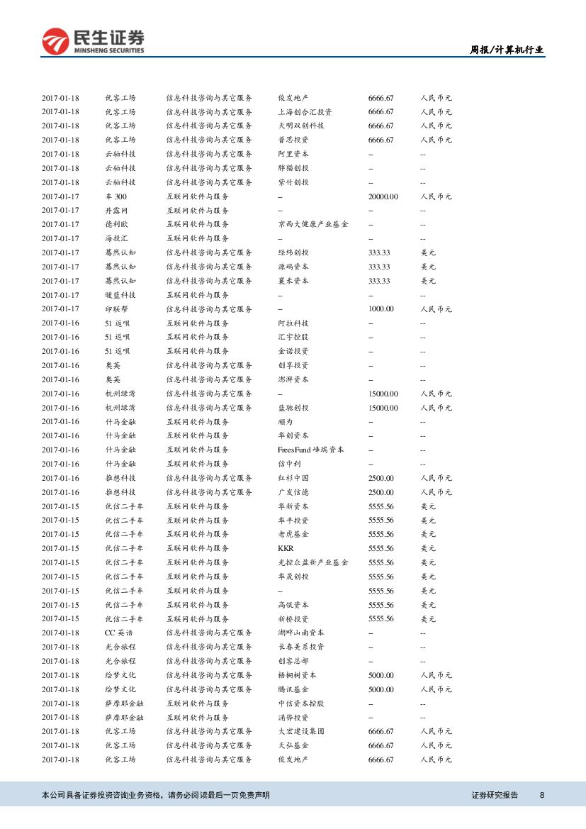 民生证券：计算机行业周报：人机大战小度获胜，人工智能进入应用时代_第8页